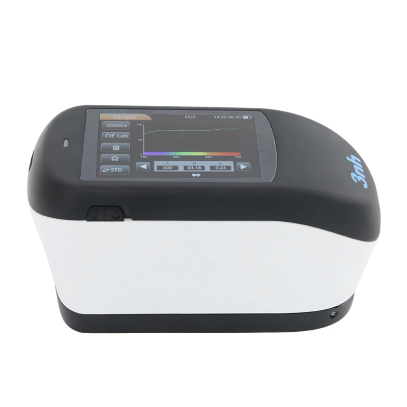 TS1060 Spectrodensitometer (Advanced Edition)